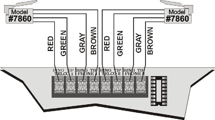 IntelliKnight 5808 Installation Manual 4.10 Telephone Connection Connect the telephone lines as shown in Figure 4-26. The Model 7860 phone cord is available from Silent Knight for this purpose.