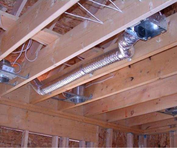 3.2-3 Prescriptive Path: Supply ducts in unconditioned attic have