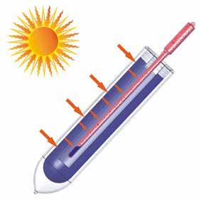 significantly to the energy required for hot water production even during the winter, as long as the sun is