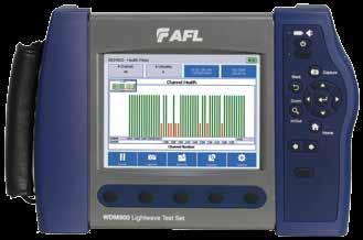 WDM900 Lightwave Test Set US Patent # 9,515,726 Features Health Meter summarizes channel performance in less than 3 seconds Detail Display provides one-touch diagnosis of any performance issue