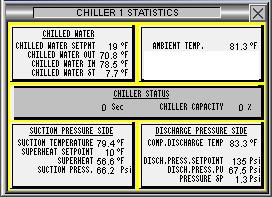 Chiller Statistics Pushing the SYSTEM STATISTICS button on the OVERVIEW or CHILLER screen will open the CHILLER STATISTICS