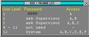 User Level 1 Level 3 are adjustable in the update password screen.