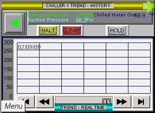 Chiller Trend Real Time Values Push the TREND HISTORY button on the bottom of the screen to change to the TREND HISTORY screen Chiller