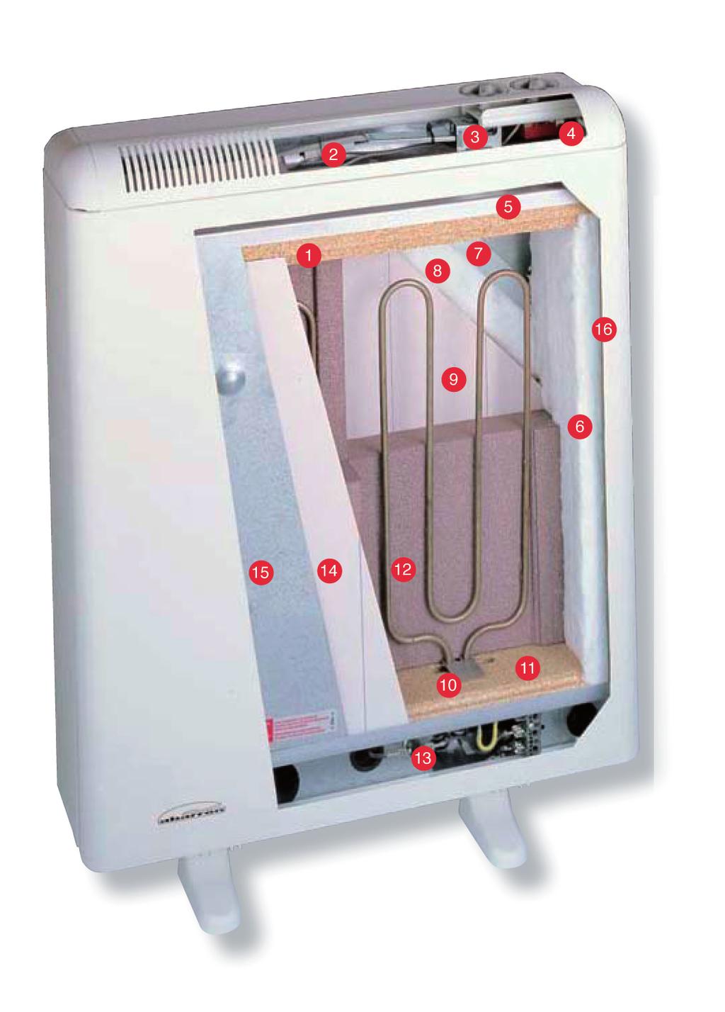 STORAGE HEATERS Storage heaters are the ideal heating The heat stored at night is gradually There are two types of storage heaters solution for many homes.