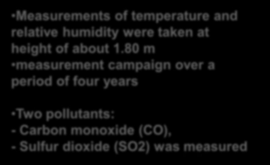 monoxide (CO), - Sulfur dioxide (SO2)