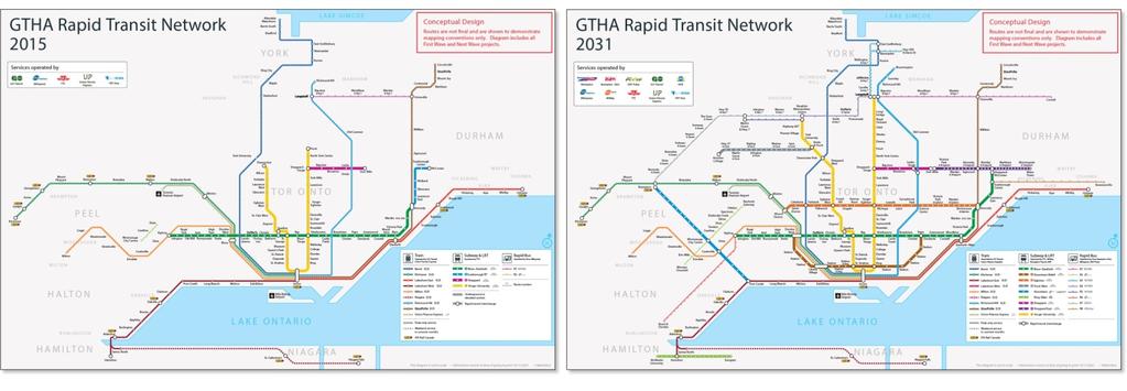 Future Line Implications By 2031 the regional transit network will look substantially different than it does today, particularly the number of