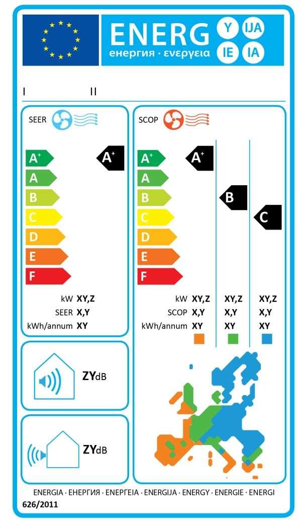 Air conditioners The label is the same for all AC placed in the EEA,