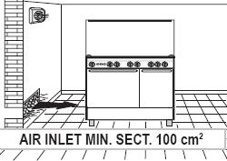 o Ensure that the room containing the cooker is well ventilated, keep natural ventilation holes or install a mechanical ventilation device (mechanical cooker hood).