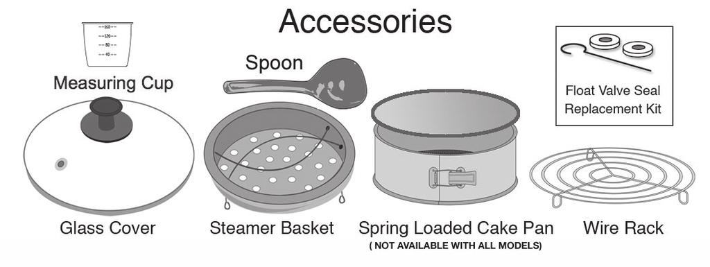 Special Features & Built-In Safety Features Living Well Pressure Cooker Parts List Special Features 1.
