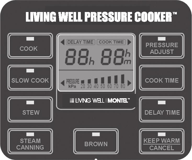 General Operating Instructions (continued) Digital Control Panel (overview) The Living Well Pressure Cooker has up to eight basic