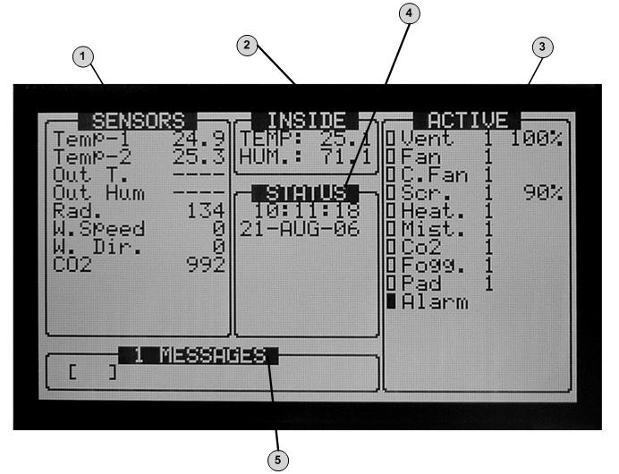 Main Menu Screen Press the MENU key until you reach the Main Menu screen. The main menu screen consists of 5 parts (see Figure 1): 1. Sensors - section of the screen shows individual sensors reading.
