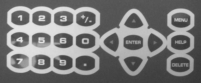 Use of the keypad Figure 2 illustrates the keypad structure. Figure 2: Keypad picture Keypad buttons usage Available keys are summarized in Table 2.