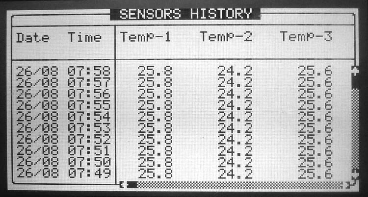 the sensors history readings according to the settings in