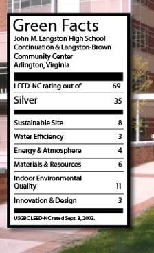 in appropriate categories. For instance, LEED assesses in detail: 1.