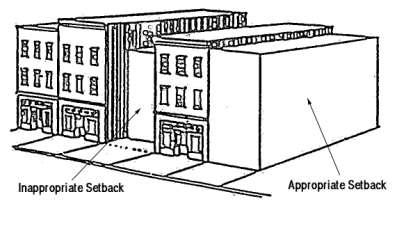Basic Guidelines New and rehabilitation construction projects should conform to the existing buildings and structures.
