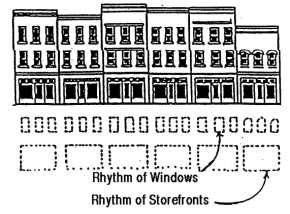 Maintain the alignment of facades along the sidewalk, as well as the rhythm of windows and storefronts.