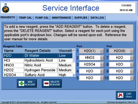 Environmental Express, Inc. 3.0 SERVICE SCREEN From the Main Screen, click on the Service Screen button for access to any service related items. 3.1 