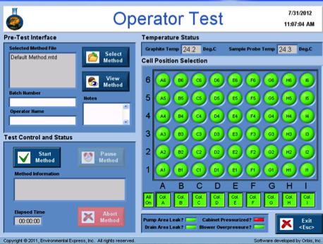 AutoBlock Plus Operation Manual and Instructions 5.4 Once ready, click Start Method. 5.5 A pre-test checklist will pop-up to prompt the user to check the reagent bottles and to ensure the door to the AutoBlock is closed.
