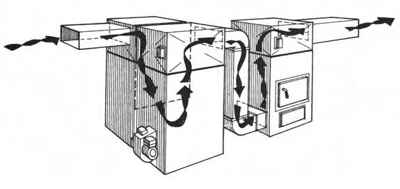 `Éåíê~ä=eÉ~íáåÖ=póëíÉãë Furnaces and Boilers A central heating system uses a network of air ducts or water pipes to distribute heat to all rooms of the house.