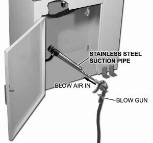 If you have a stainless steel suction pipe: Lift the suction pipe out of the solvent pail. See diagram. Blow air at 85 PSI into the bottom of the suction pipe. Turn timer.