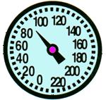 A proper thermometer (dial, digital, etc.