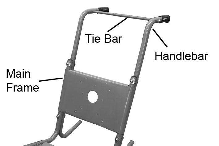3. Connect the tie bar to the two handlebars and secure tie bar with nuts/washers supplied. 4.