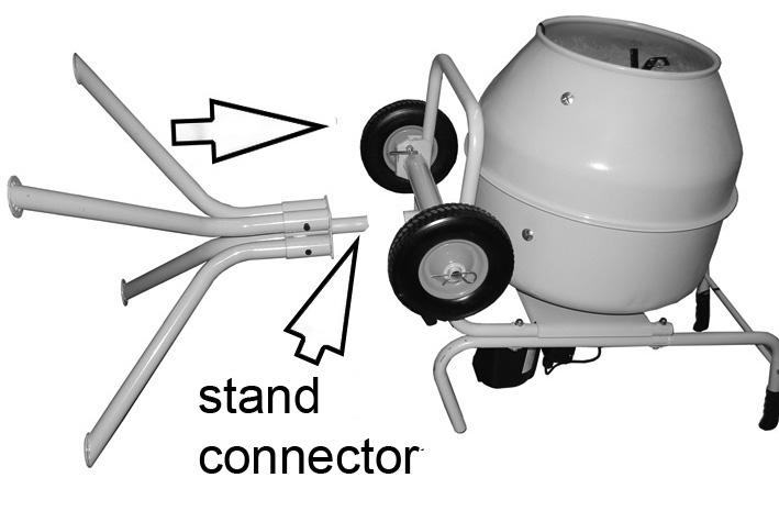 13. With the machine laying on the handlebars and rear supports, insert the slot in the Stand/Swivel unit over the axle