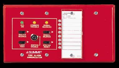 Both models are available in a red finish and mount in a 4-gang electrical box. Note: ULC Listed as an Ancillary Device.