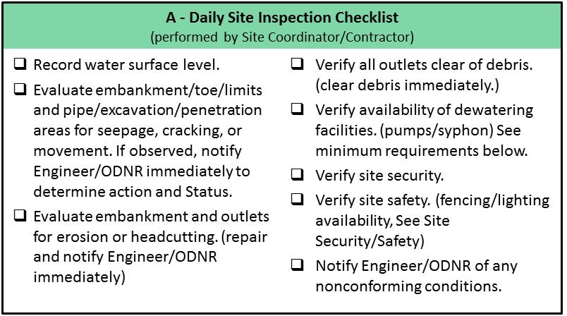 Daily Site Inspection Checklist Encompasses daily operations pertaining to dam