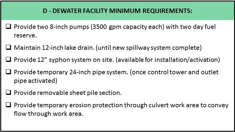 Dewater Facility Minimum Requirements Equipment required to handle high intensity events is