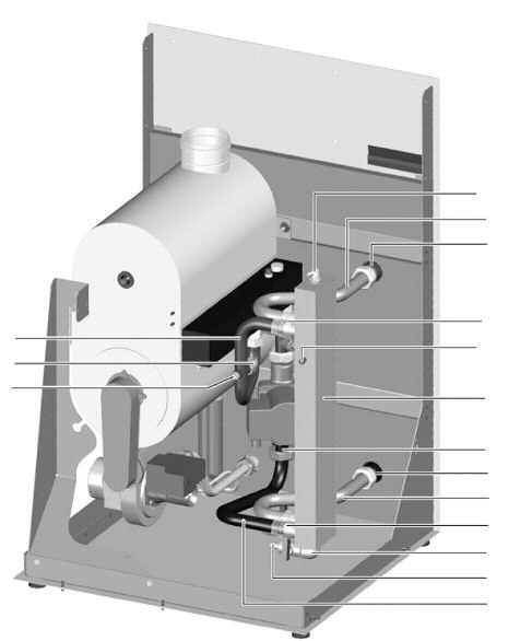 Optional hydraulic kits The (base version) Ultramax PB Boiler as in Fig.
