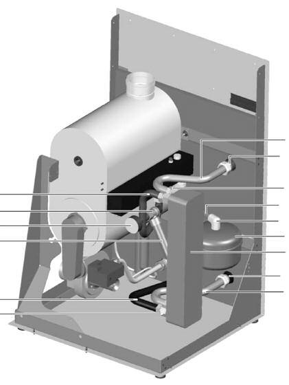 Optional in-built boiler protection plate heat exchanger This option for the Ultramax PB Boiler is offered for use when the appliance is being used as a retrofit unit onto an aged system where the