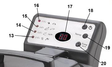 Power Button 19. Temperature Select Button 20. Timer Select Button Control Panel Technical Specifications Voltage: 120V., 60Hz.