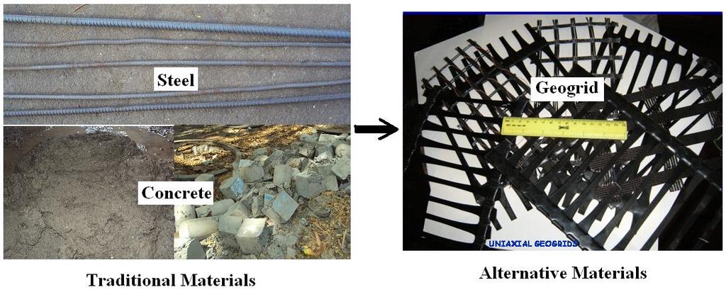 How can you compare geosynthetics with traditional materials?