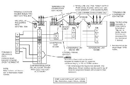 Figure 4: Field Wiring (Split-System Air