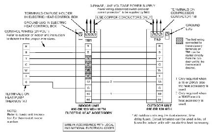 Figure 5: Field Wiring (Split-System Heat
