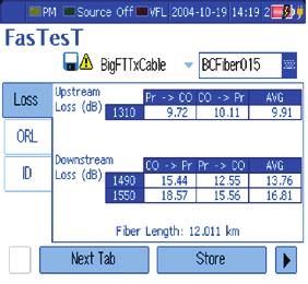 FTTX-READY: OPTIMIZED FOR TESTING PASSIVE OPTICAL NETWORKS FTTx-Mode Operation This mode lets you configure your FOT-930 MaxTester to suit your FTTx wavelengths and test-unit locations, as well as