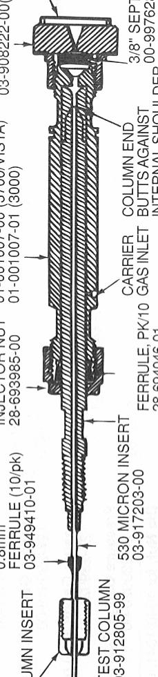 1041 Universal On-Column Injector for 530 Micron Columns [Introduced in 1984] Adaptation of 1040 Packed Column Injector for megabore capillary columns (0.53 mm ID).