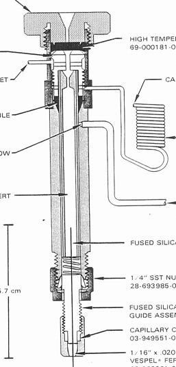 1077 Split/Splitless Capillary Injector for Varian 3400/Varian 3500/Varian 3600 [Introduced in 1985] feature Similar in appearance to 1075, but without black split flow knob on top.