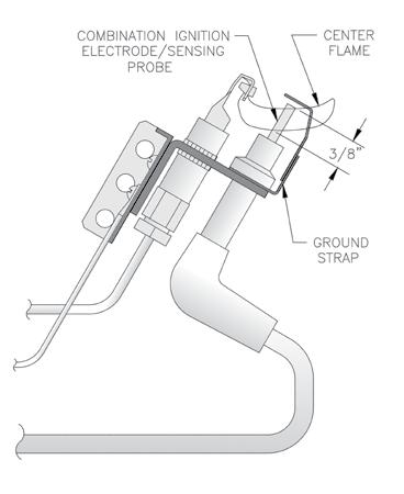 I. Sequence of Operation. See Figure 16. If boiler fails to operate properly, see Troubleshooting Guides in Service Section. J. Check pilot burner flame. See Figure 17.