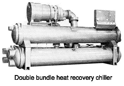 Make use of waste heat from condenser to produce warm/hot water or