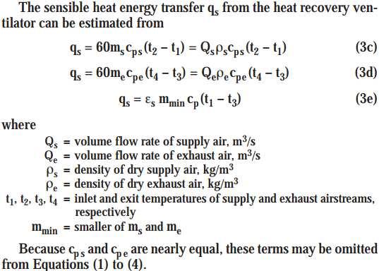 Thermodynamics of heat recovery ventilators (HRV) (Source: 2016 ASHRAE
