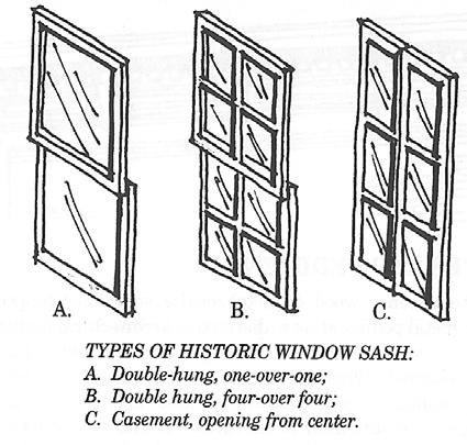 WINDOW HOODS Made of brick, cast iron, sheet metal, wood, or stone, these highly decorative elements are actually designed to keep water away from the windows themselves.