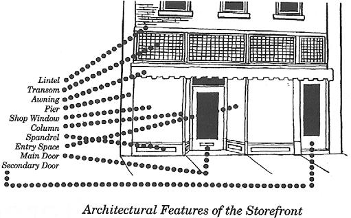 materials or decorative details should use examples of other buildings as a guide.