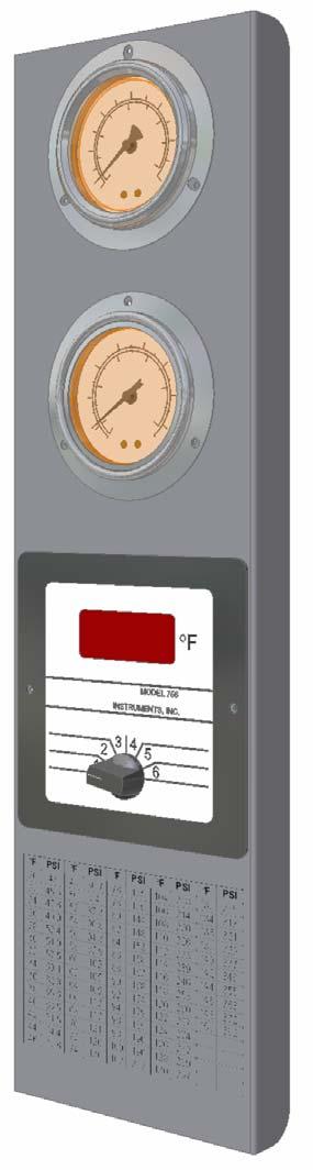 Gauge Panel When performing preventative maintenance, or servicing the chiller, the supply of accurate data is essential to troubleshoot and repair any known issues.