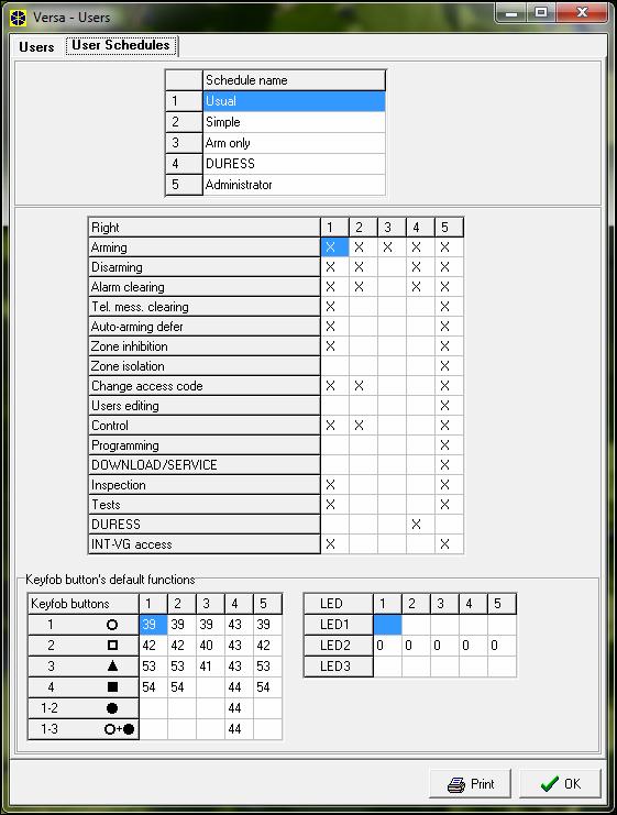 SATEL VERSA 79 Fig. 26. DLOADX program: User Schedules tab in VERSA Users window.