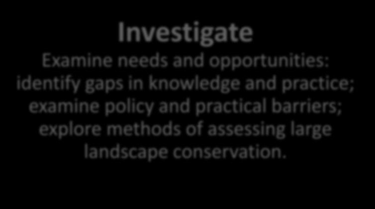 Inform Collect and share information on the theory, practice, policy, and performance of large landscape conservation.