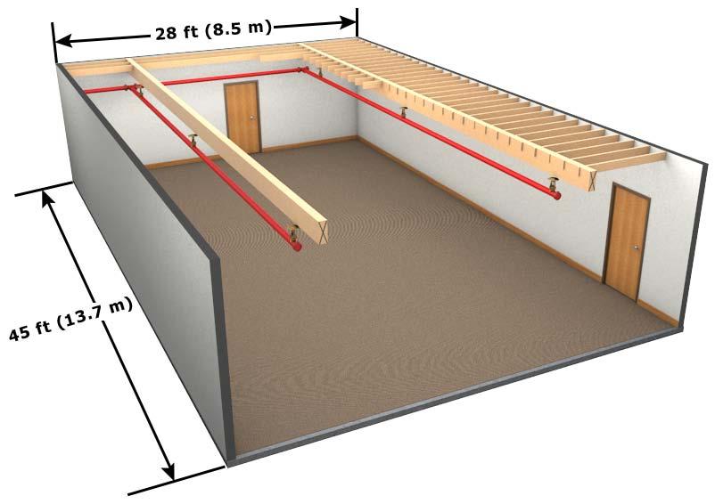 Page 6 of 6 All dimensions are measured to wall faces and to centerlines of beams. A = Distance from wall to nearest primary beam: Minimum: 3 ft 4 in (1.0 m).