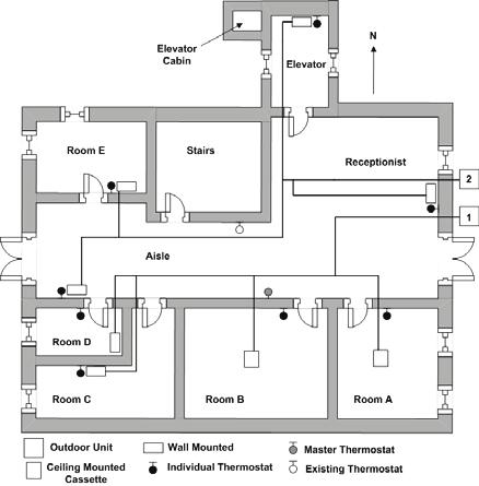 2264, Page 2 Figure 2: Schematic drawing of an HRV unit, (1-supply fan, 2-exhaust fan, 3-exhaust air stream, 4-paper based heat exchanger, 5-outdoor air stream) In this study, the effects of the