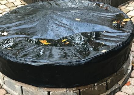 2 Fire pit cover 13 Replacement Parts Please contact your dealer for parts if unsure please contact HPC or